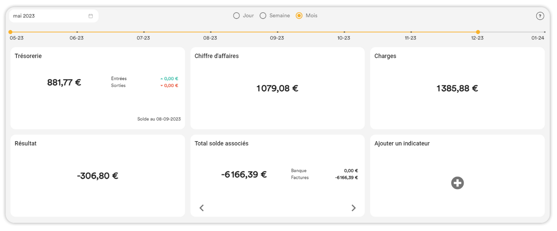 Tableau+de+bord